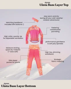 Apres Uinta Bottom