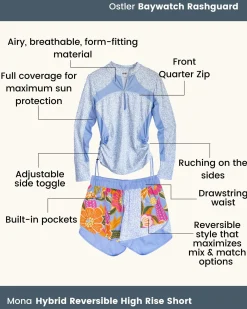 Mona Hybrid Reversible High Rise Short
